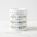 Search for star signs mugs Virgo