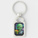Search for alien key rings Spaceship