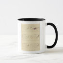 Search for manufacturers mugs Lithographed