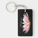 Search for waterlily key rings Pink