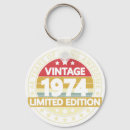 Search for this year key rings Old