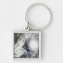 Search for phenomenon key rings Philippines