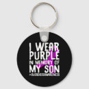 Search for drugs key rings Abuse