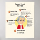 Search for classical music posters Piano teacher