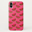Search for watermelon pattern iphone cases Trendy