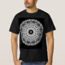 Search for round clothing Pattern