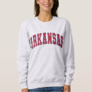 Search for arkansas state College