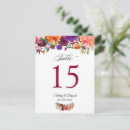 Search for wedding table number postcards Floral