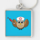 Search for cartoon nurse key rings Medical