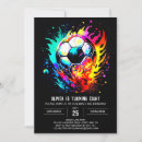 Search for kids birthday invitations Watercolor