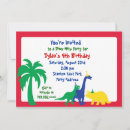 Search for dino mite birthday invitations Girl
