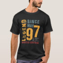Search for b 25 tshirts Birthday