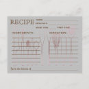 Search for chef tools postcards Recipe