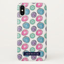 Search for geode iphone cases Geology