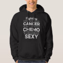 Search for melanoma Melanoma bumper