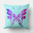 Search for bug home decor Butterfly