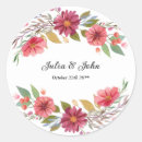 Search for marsala stickers Chic