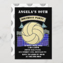 Search for volleyball party invitations Black