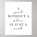 Search for goals posters Modern