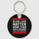 Search for anti fascist key rings Democracy