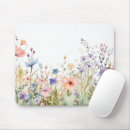 Search for décor mousepads Cottagecore