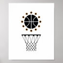 Search for basketball teams posters Court