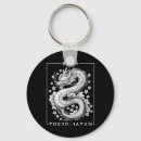 Search for famous artist key rings Famous tattoo artists