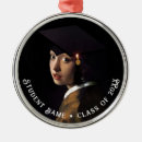 Search for graduation cap christmas tree decorations Gravityx9