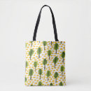 Search for naive bags Pattern