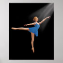 Search for ballet positions posters Dancing