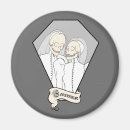 Search for brides magnets Skeleton