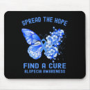 Search for spread mousepads Find