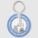 Search for biscuit key rings Baking