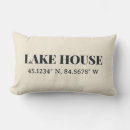 Search for latitude and longitude cushions Map coordinates