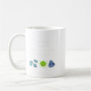 Search for biology professor mugs Biologist