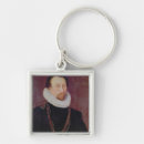 Search for ruff key rings English