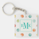 Search for yellow and white pattern key rings Patterns