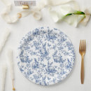 Search for vintage bunny plates Whimsical