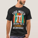 Search for circumference tshirts Numbers