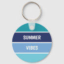 Search for horizontal key rings Pattern