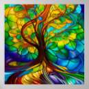 Search for gold tree of life posters Green