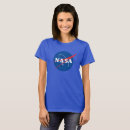 Search for neptune Space exploration