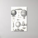 Search for aeronautics art 19th