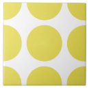 Search for polka dot tiles Girly