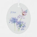 Search for butterfly christmas tree decorations Watercolor