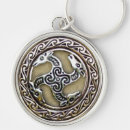 Search for norse key rings Asatru