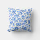 Search for blue toile cushions Botanical