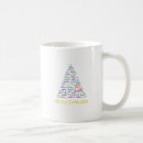 Search for coding humour mugs Debugging
