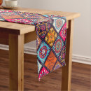 Search for southwestern table runners Native