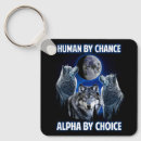 Search for chance key rings Choice